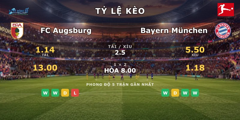 Tỷ lệ kèo FC Augsburg vs Bayern München